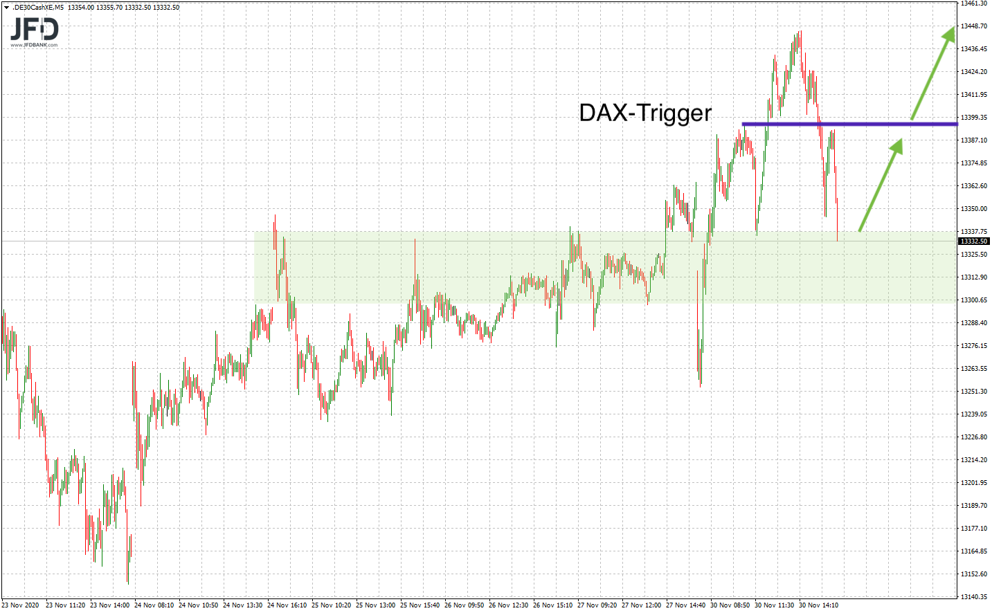 202012_dax_xetra_ziele.png