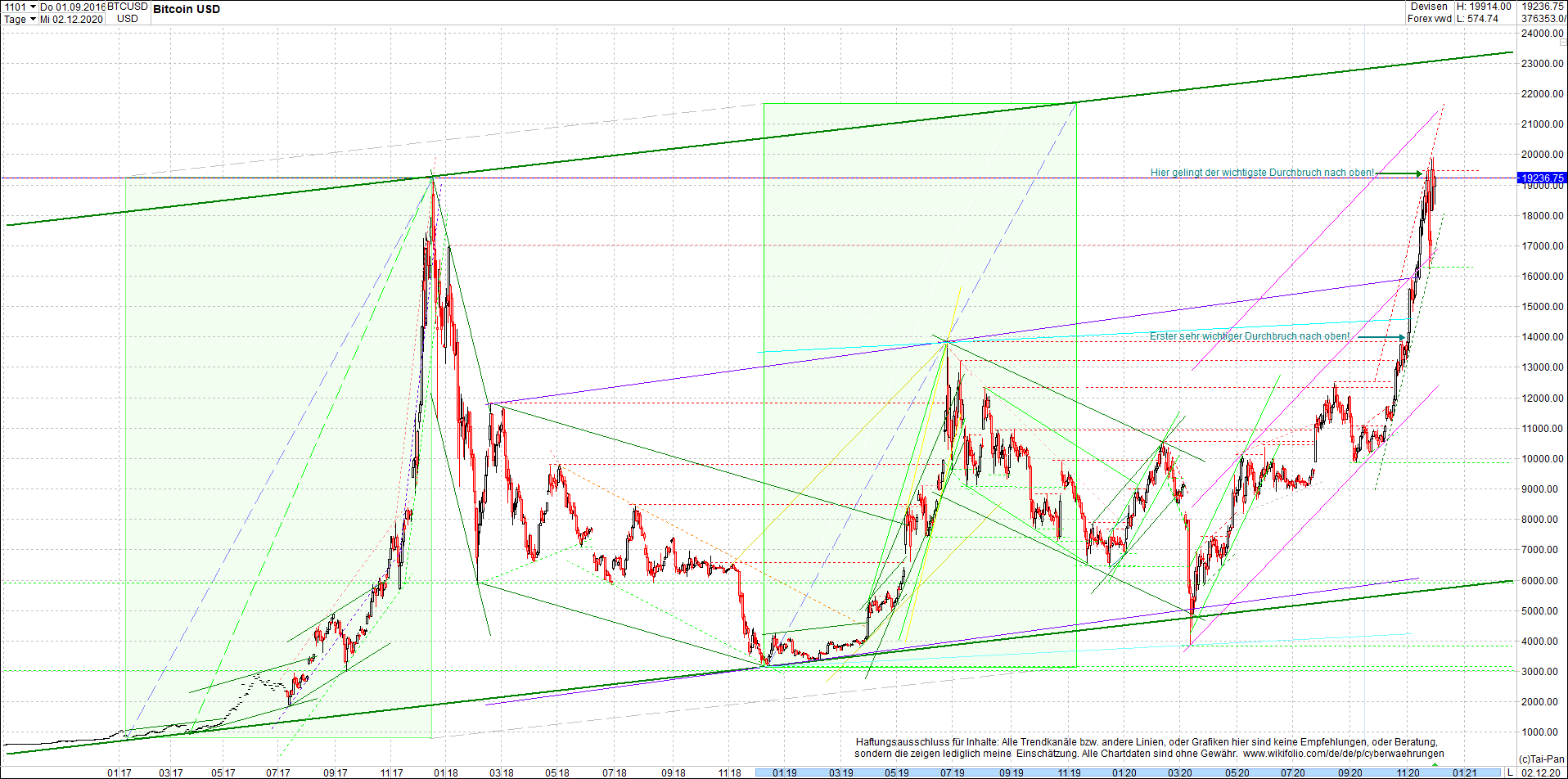 ripple_(xrp)_chart_heute_morgen.png