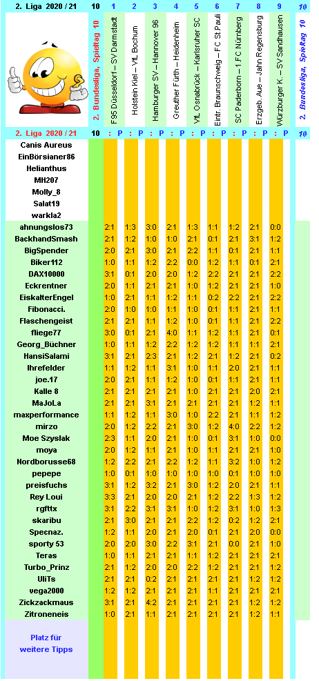 zweite-liga-2020-21-tr-10-g.png