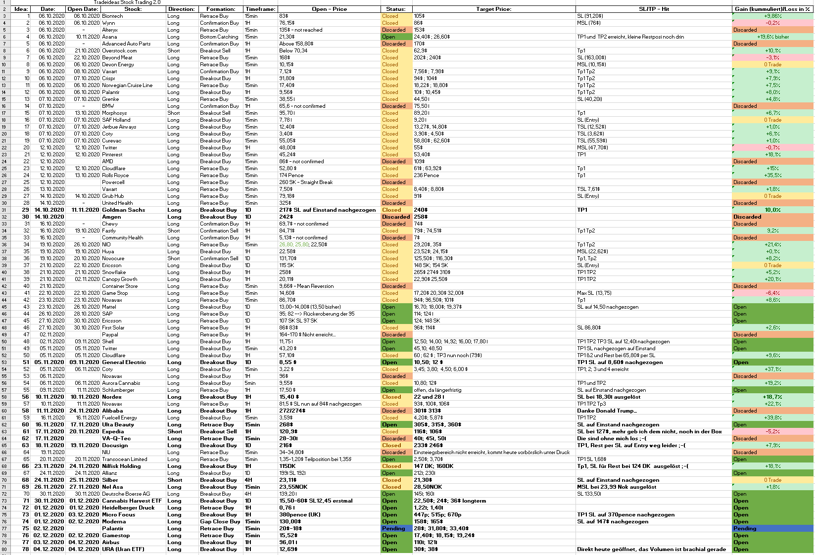 trading_stocks_wl_04.png