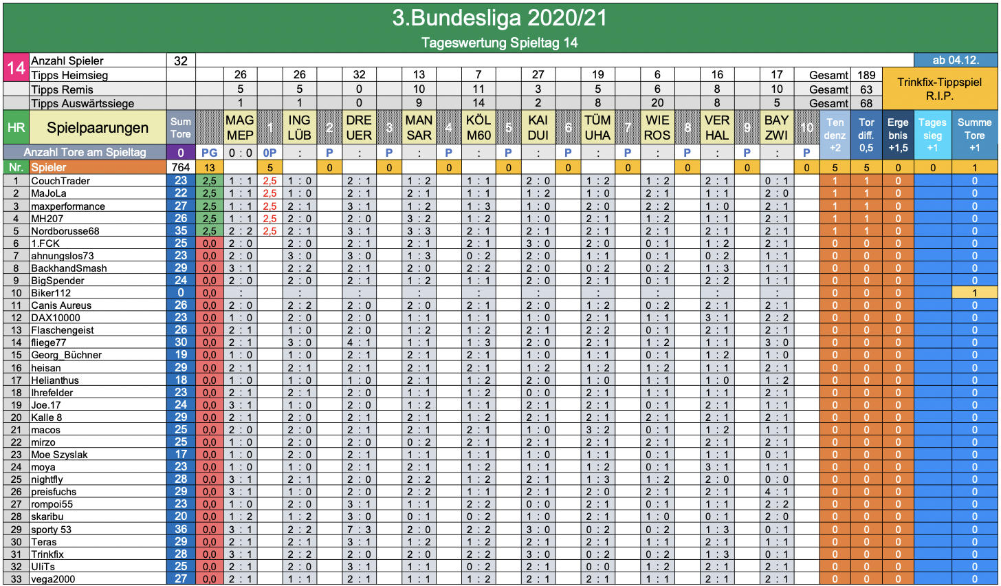 bildschirmfoto_2020-12-04_um_21.png