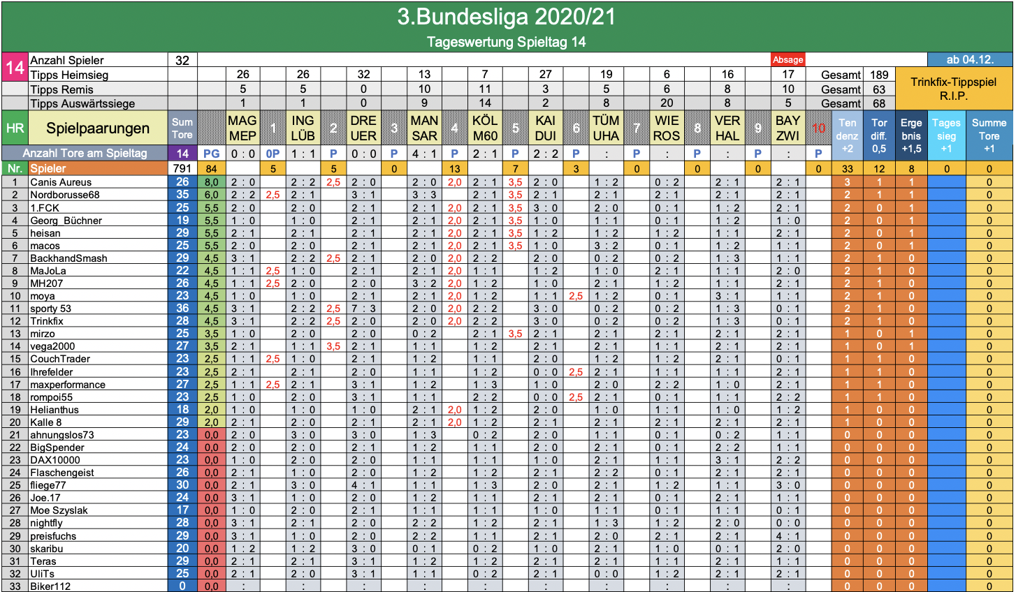 bildschirmfoto_2020-12-05_um_16.png