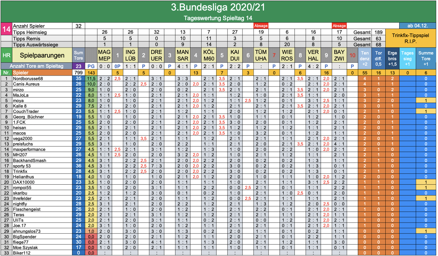 bildschirmfoto_2020-12-06_um_16.png