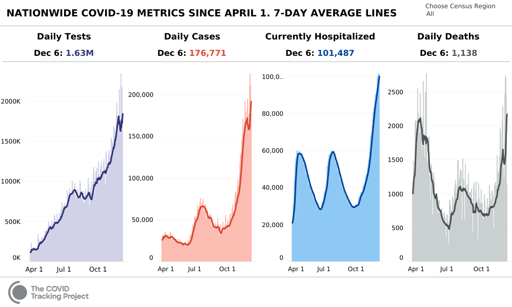 0_all_key_metrics.png