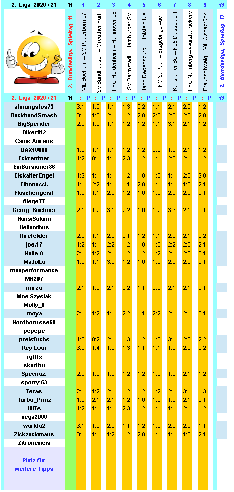 zweite-liga-2020-21-tr-11-d.png