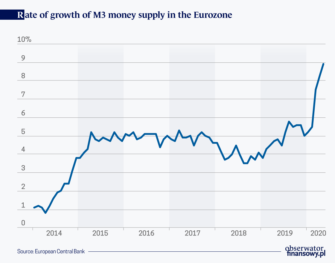 kowalewski-turbulent-times-call-rate-of-growth-....png