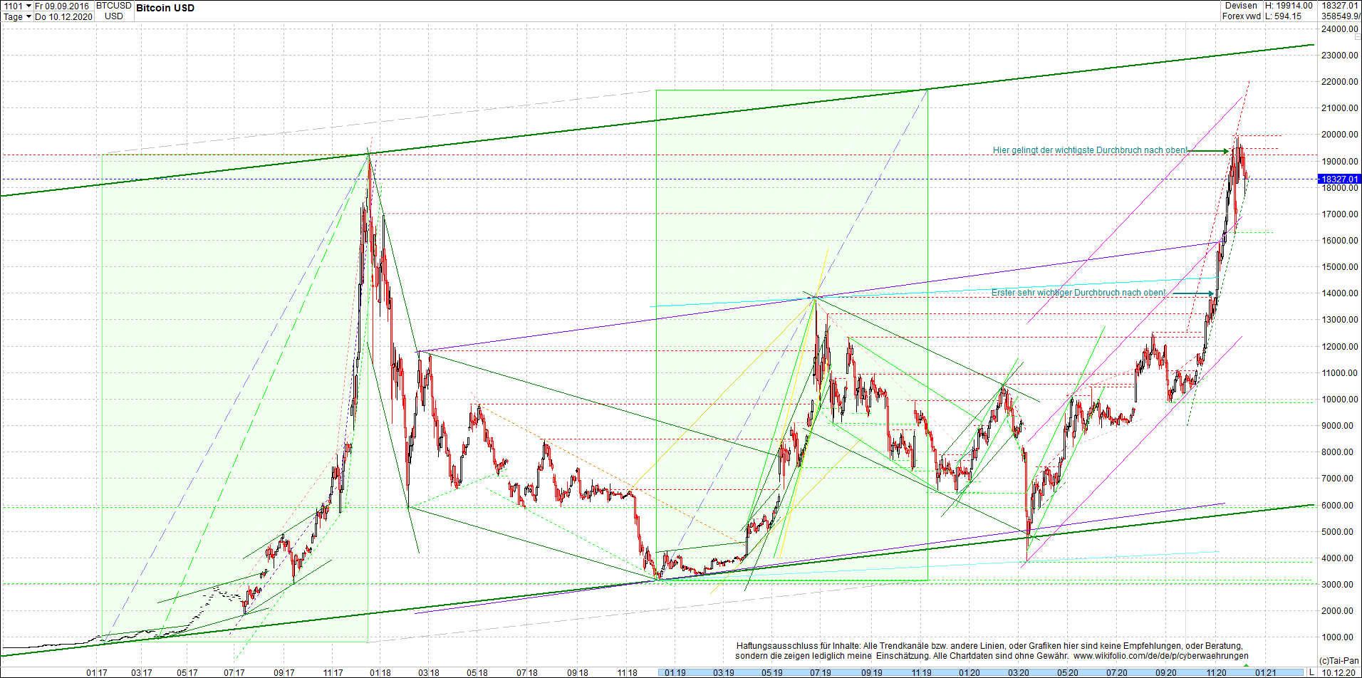 bitcoin_chart_heute_morgen.png