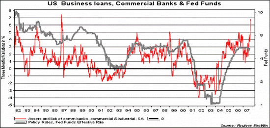 usbusiness_loans.gif