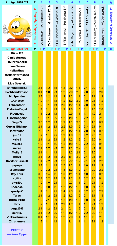 zweite-liga-2020-21-tr-11-f.png