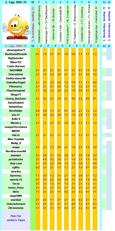 zweite-liga-2020-21-tr-12-c.png