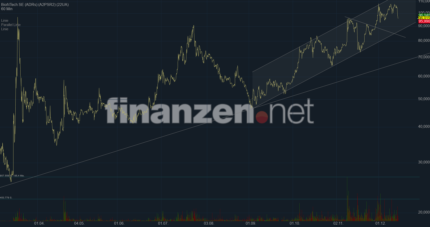 biontech_2020-12-14.png