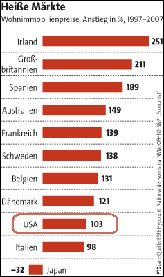 wohnimmobilien.gif