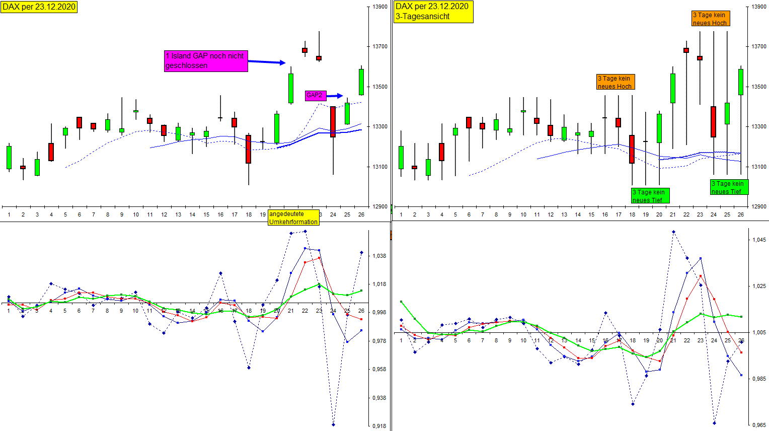 dax_23-12-2020.jpg