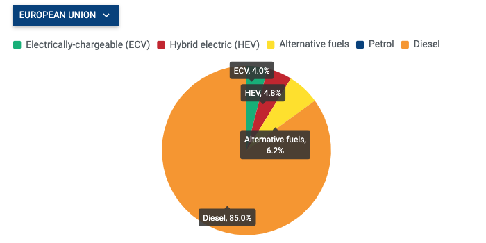 acea-e-busse-2019.png