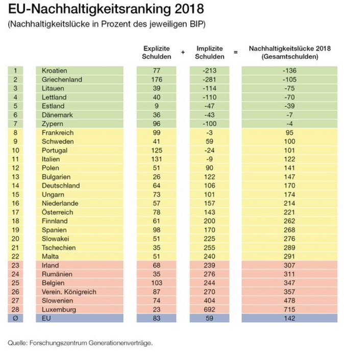 verdeckte_staatsverschuldung.jpg