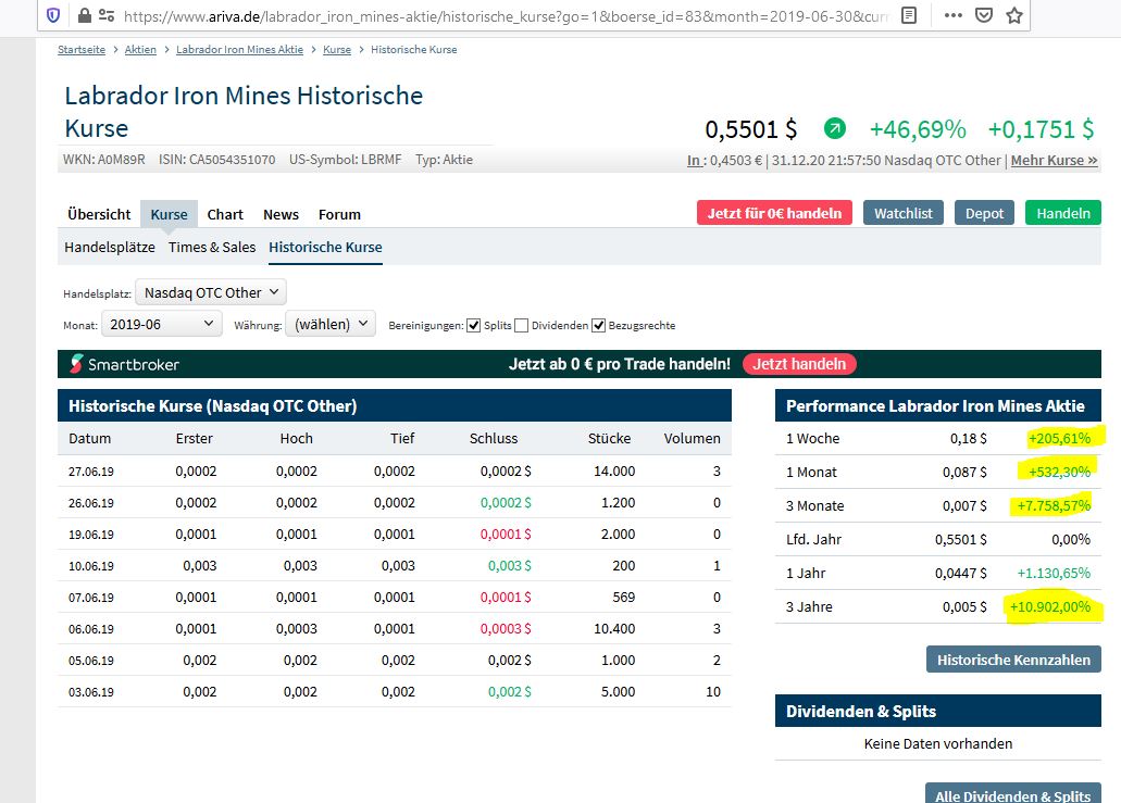 210103_wo_sind_sie_hin__die_sch__nen_zeite....jpg