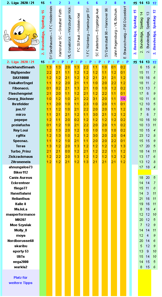 zweite-liga-2020-21-tr-15-a.png