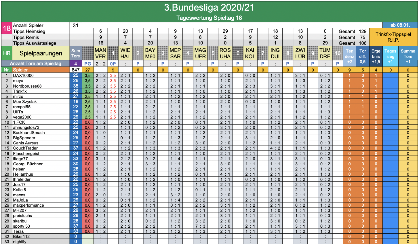 bildschirmfoto_2021-01-08_um_22.png