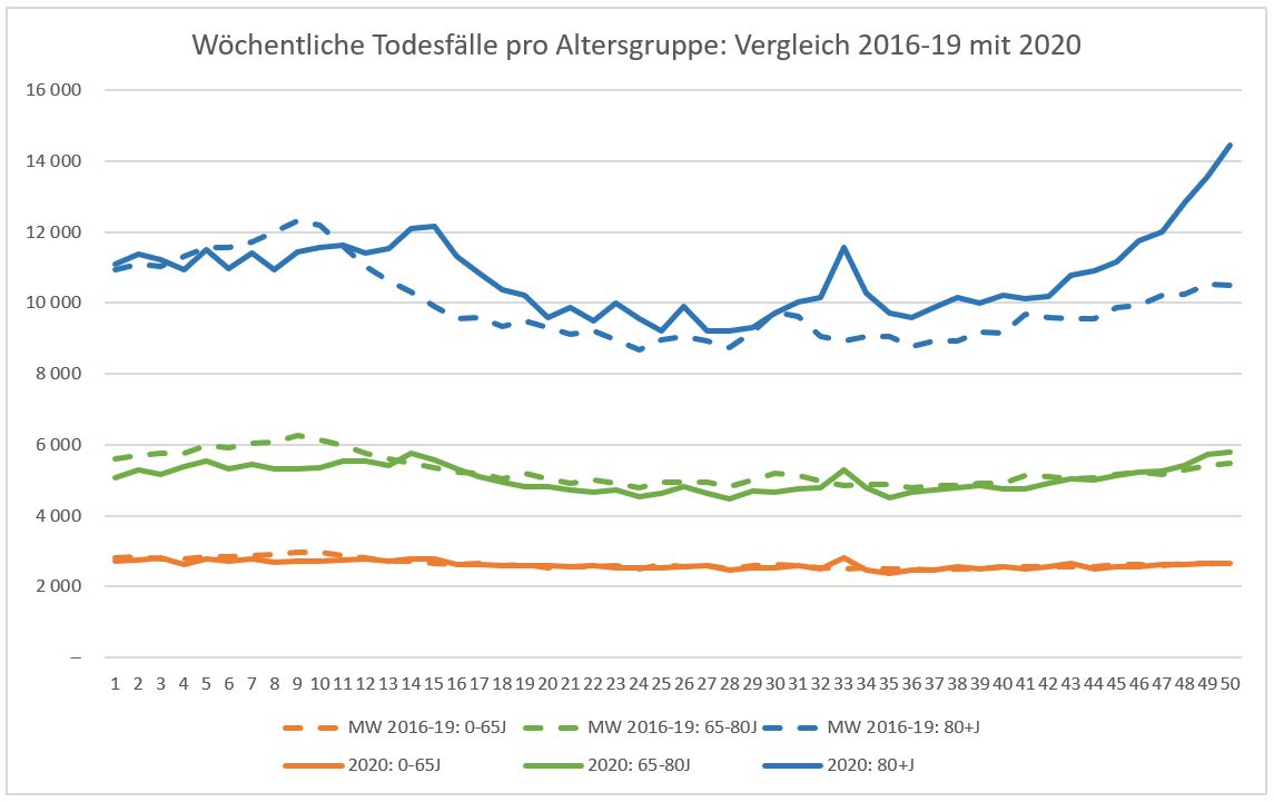 destatis-vgl-16-....jpg