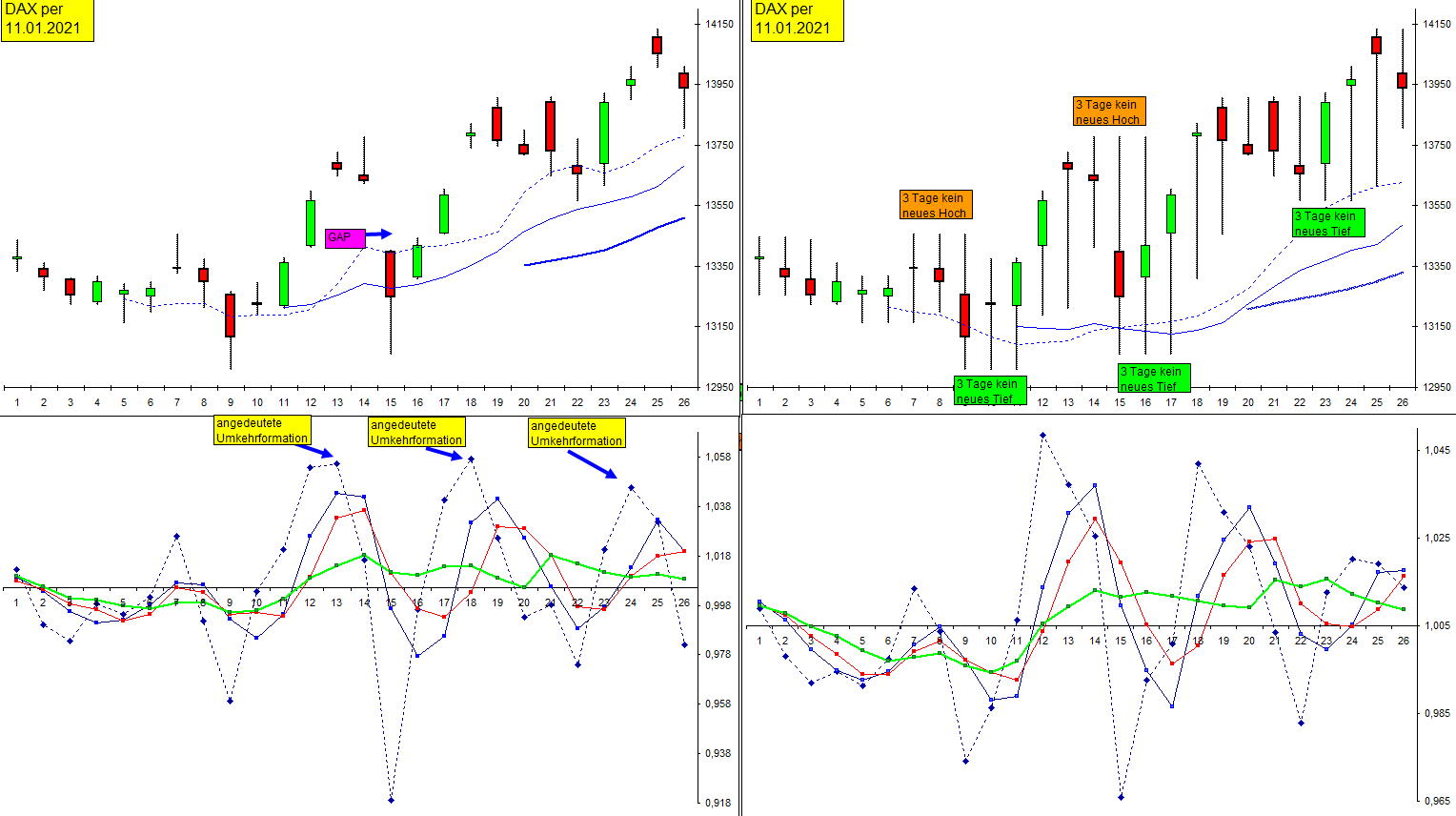 dax_per_11-01-2021.jpg