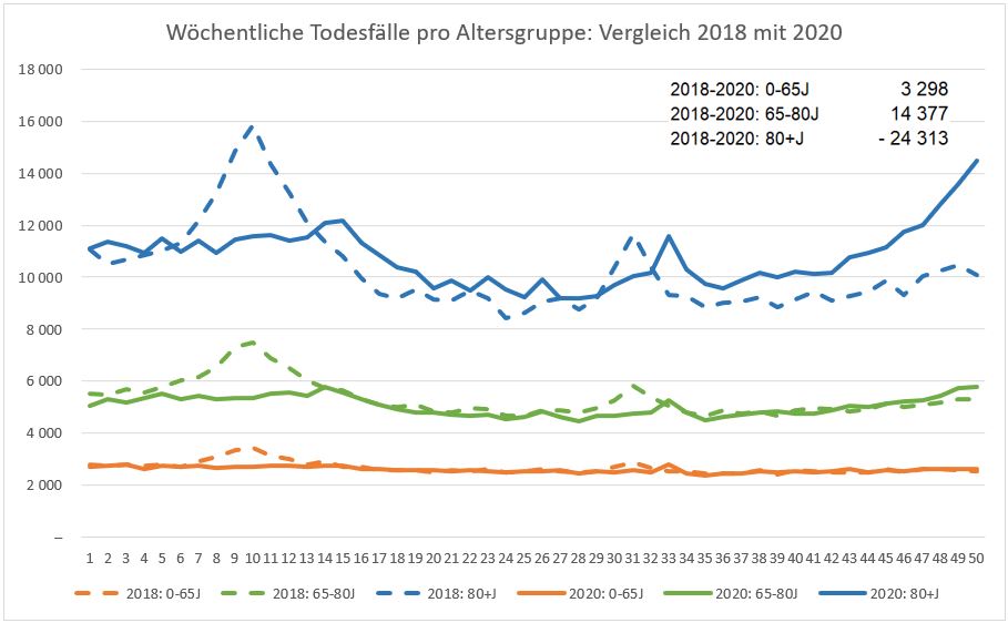 destatis-vgl-....jpg