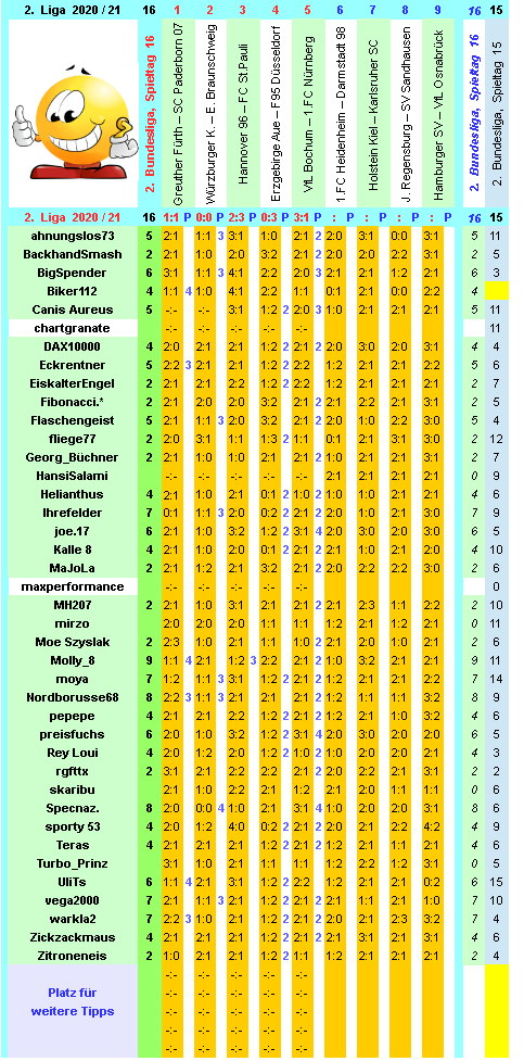 zweite-liga-2020-21-tr-16-g.png