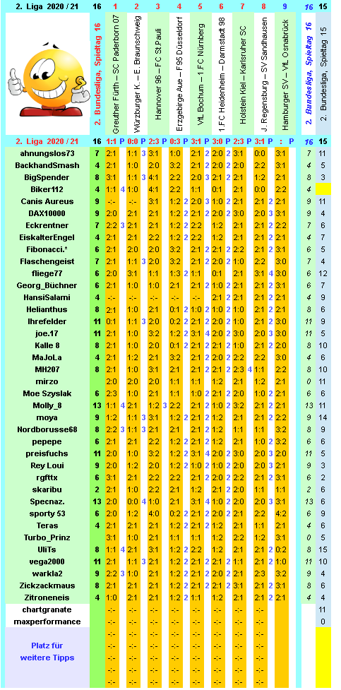 zweite-liga-2020-21-tr-16-h.png