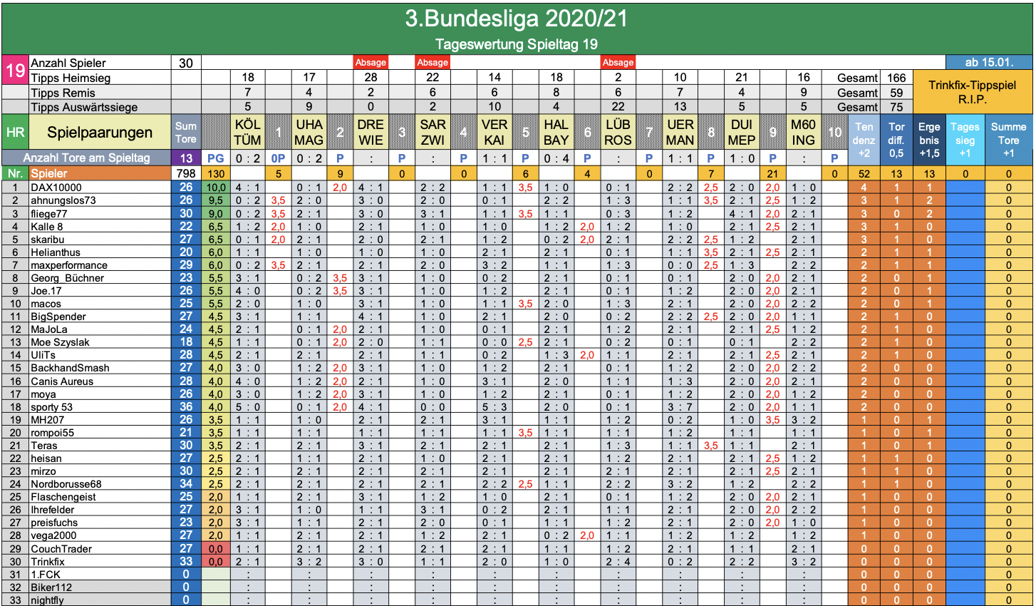 bildschirmfoto_2021-01-17_um_16.png