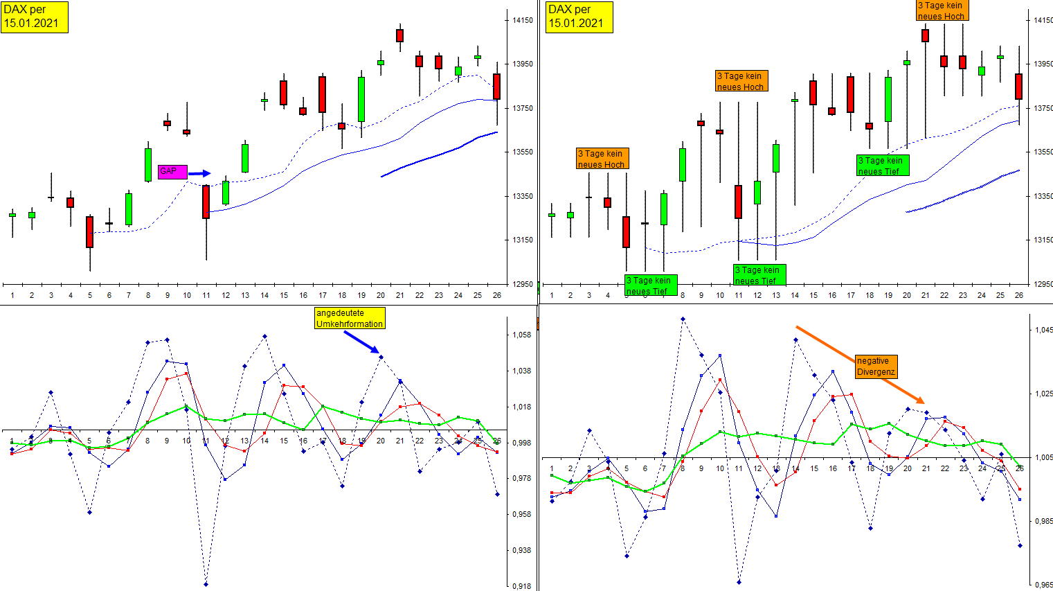 dax_15-jan-21.jpg