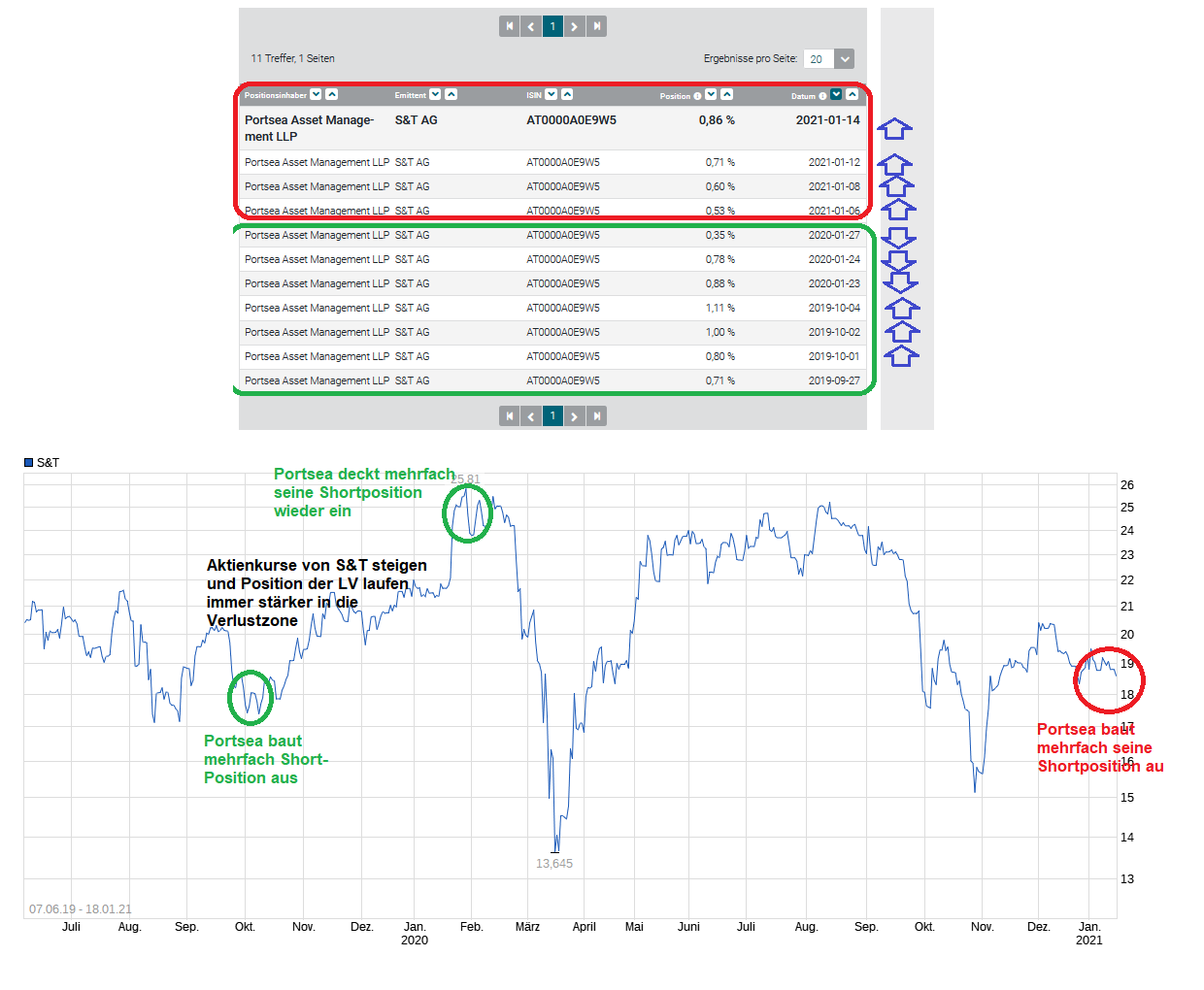 chart_free_st_-portsea_lv.png