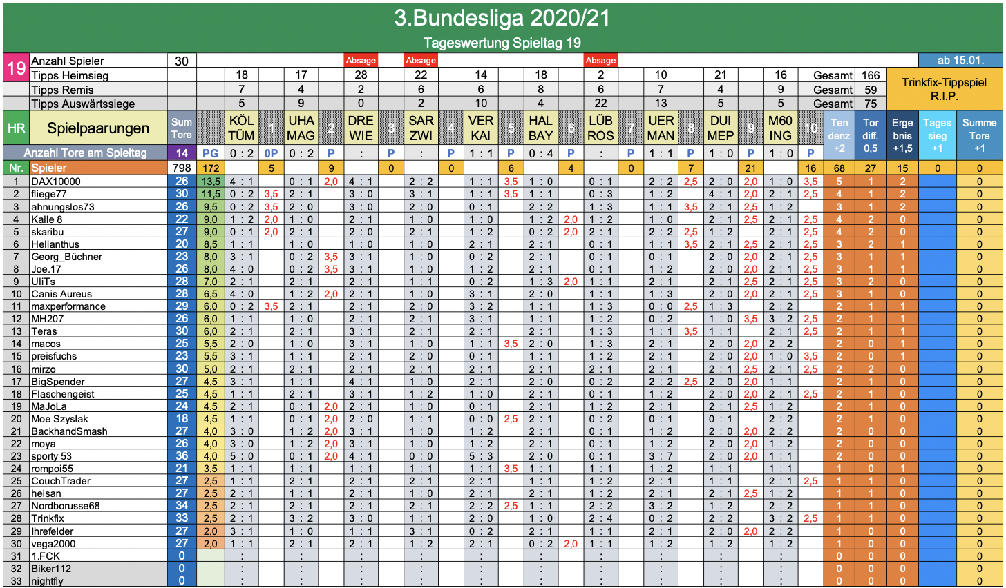 bildschirmfoto_2021-01-18_um_20.png