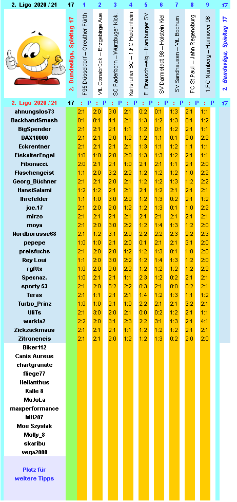 zweite-liga-2020-21-tr-17-a.png