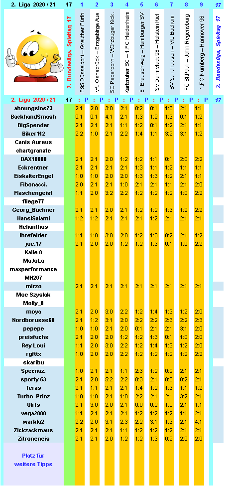 zweite-liga-2020-21-tr-17-b.png