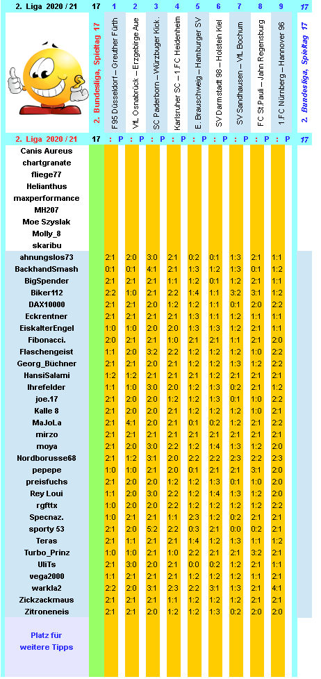 zweite-liga-2020-21-tr-17-c.png