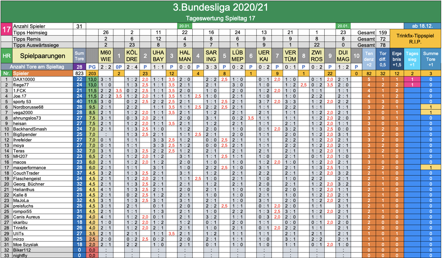 bildschirmfoto_2021-01-20_um_21.png