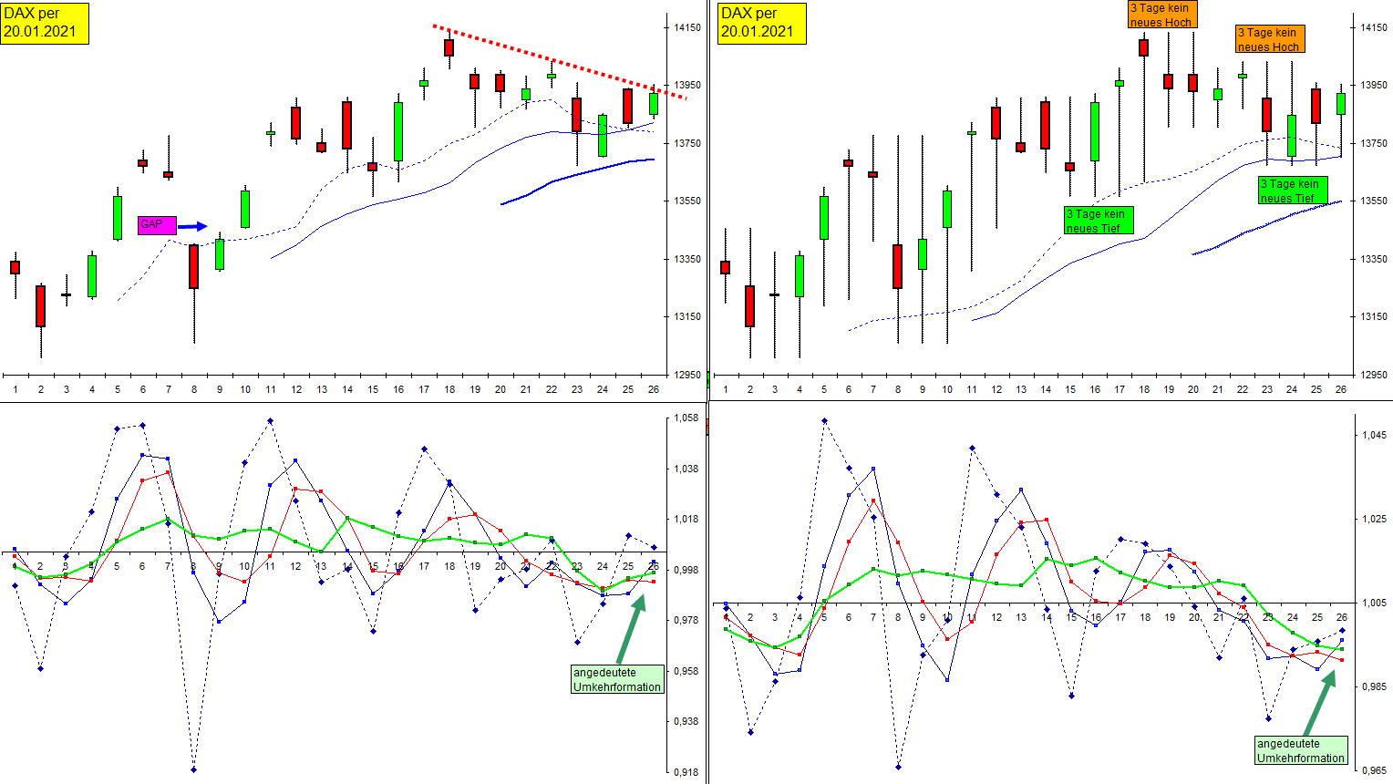 dax_20-01-21.jpg