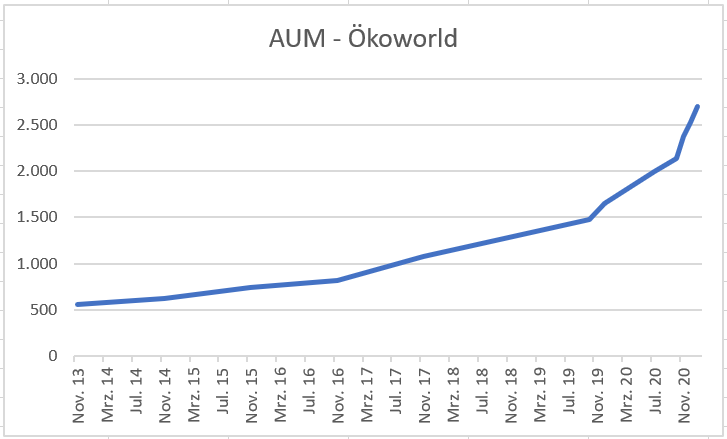 aum___koworld_2021-01-17.png