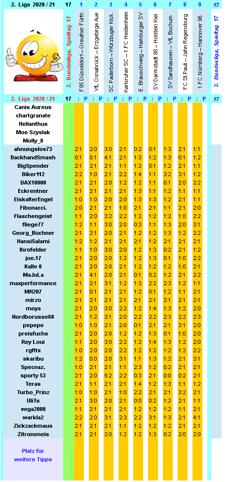 zweite-liga-2020-21-tr-17-d.png