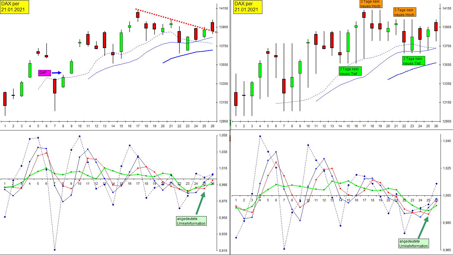 dax_21-01-21.jpg