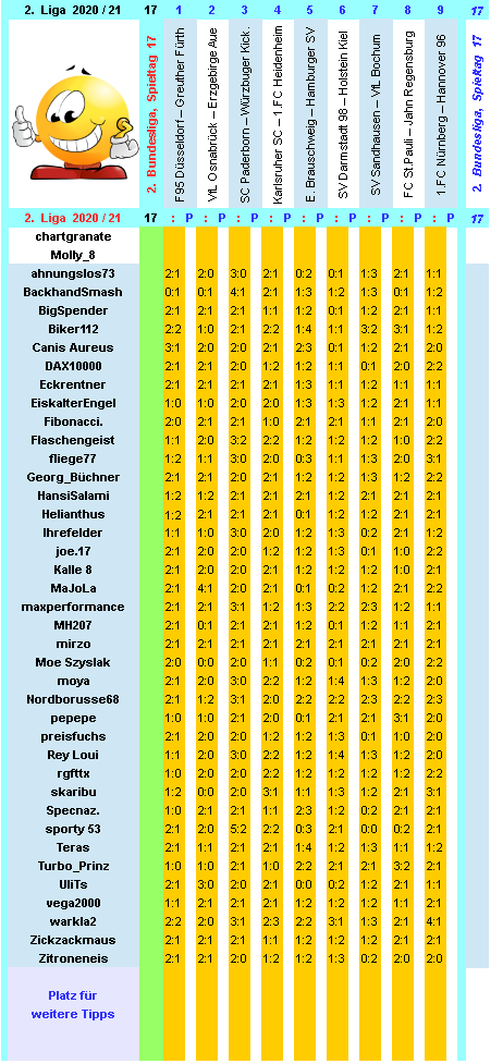 zweite-liga-2020-21-tr-17-e.png