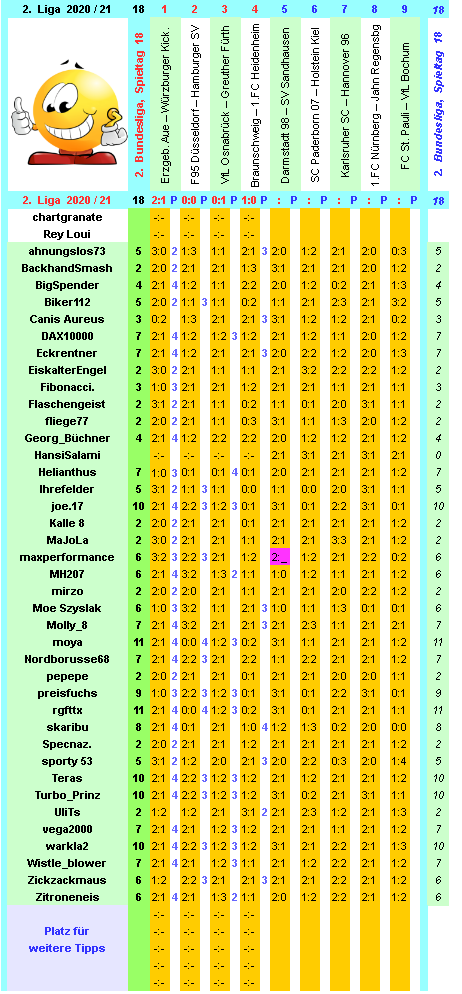 zweite-liga-2020-21-tr-18-e.png