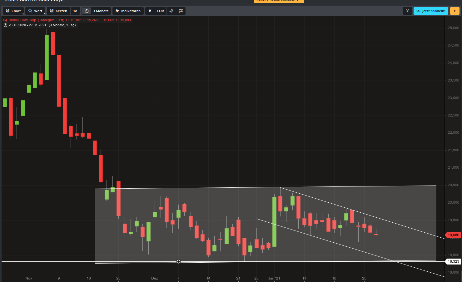 barrick2021-01-27_12-40-09.png