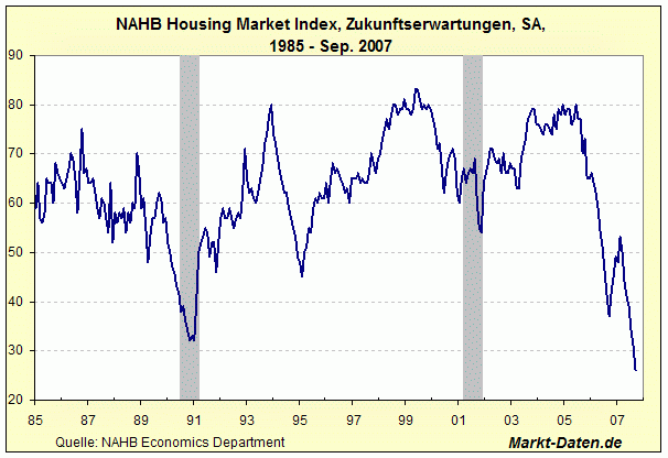 nahb-zukunft.gif