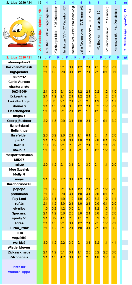 zweite-liga-2020-21-tr-19-a.png