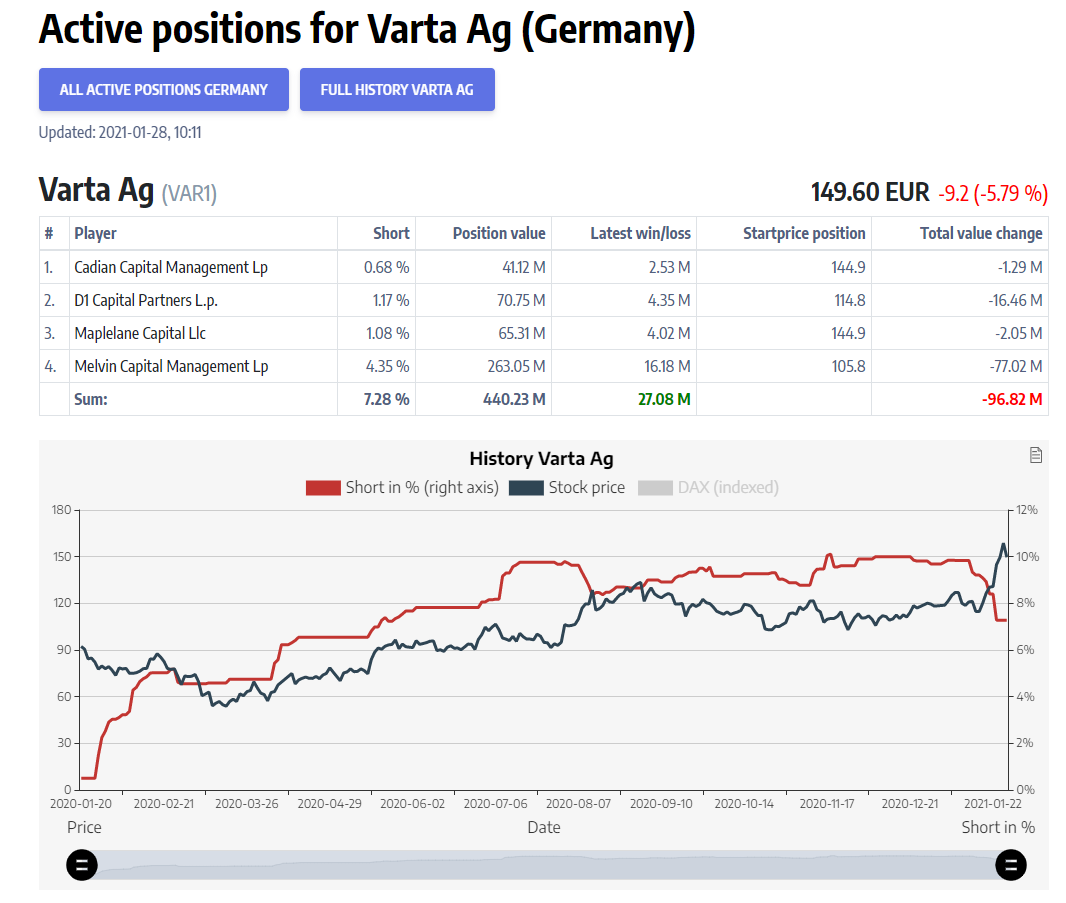 2021-01-28_10_28_32-varta_ag_-_germany.png