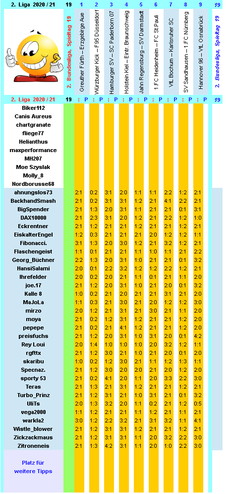 zweite-liga-2020-21-tr-19-b.png