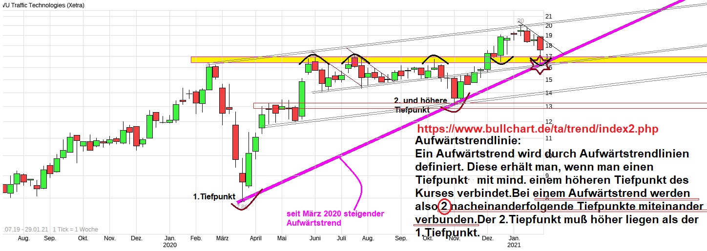 chart__ivutraffictechnologies.jpg