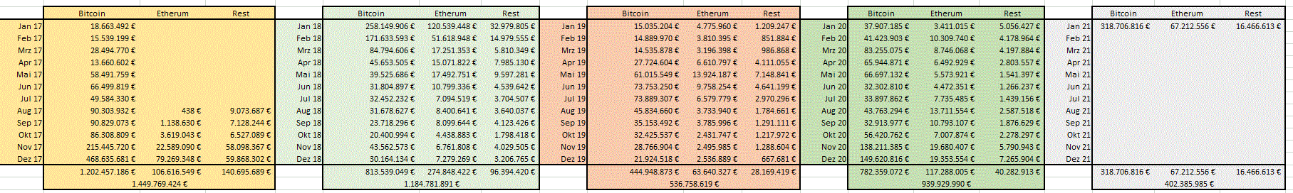 bitcoin1.gif