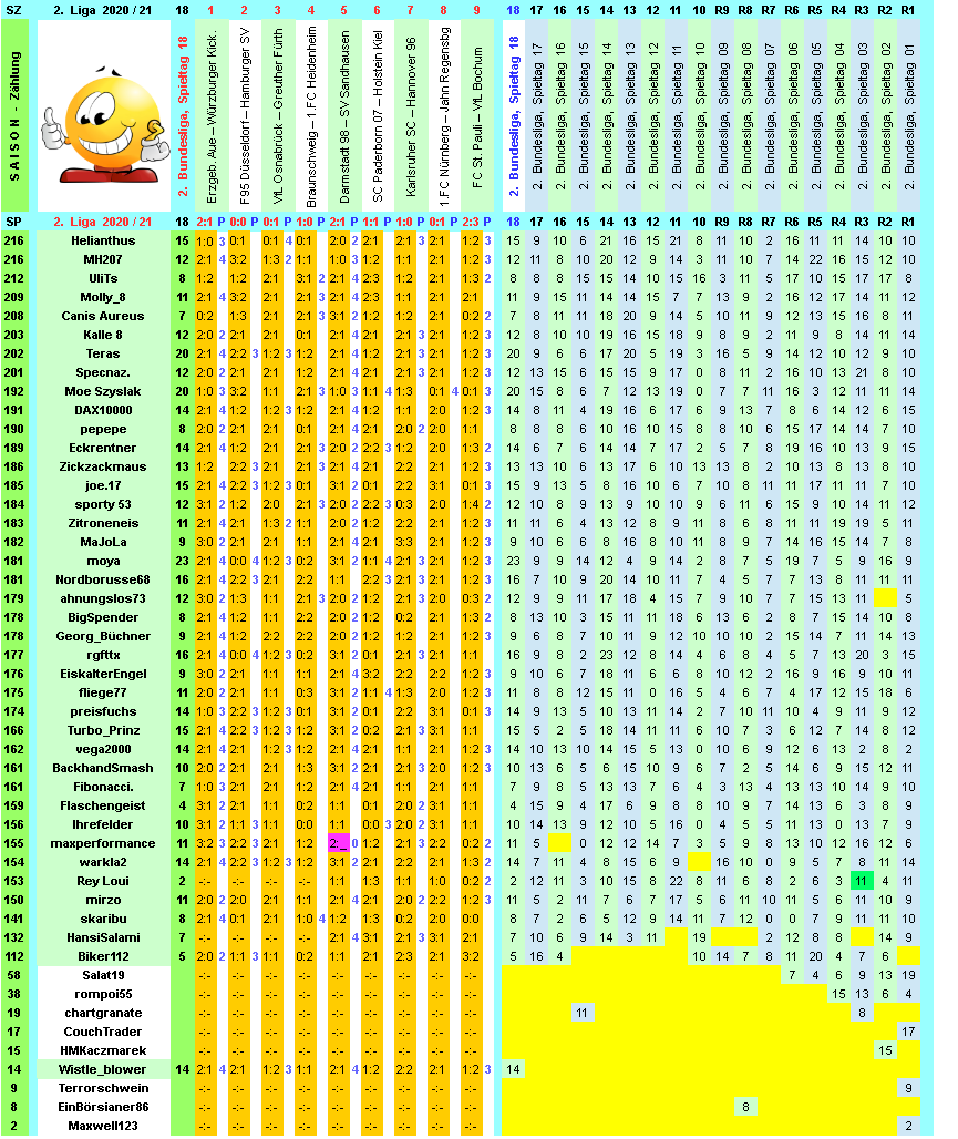 zweite-liga-2020-21-tr-18-h.png