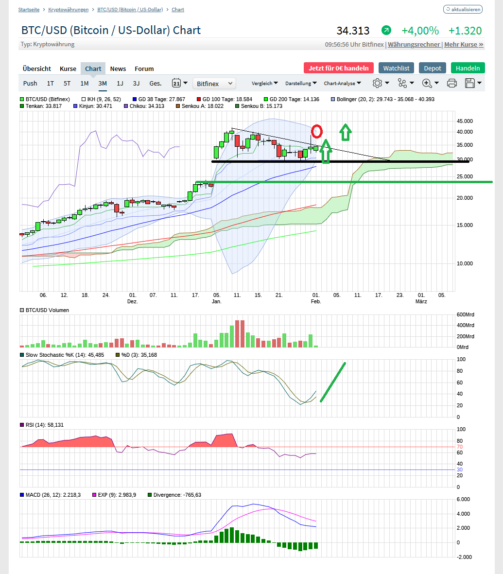 btc_usd_(bitcoin_us-....png